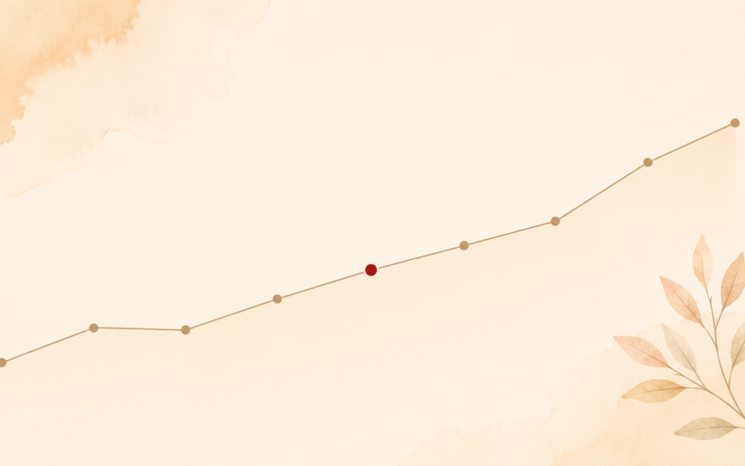 South Suburbs housing market data simplified into an easy to read upward trend line